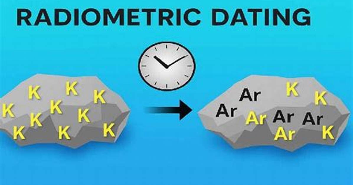Does Radiometric Dating Measure?