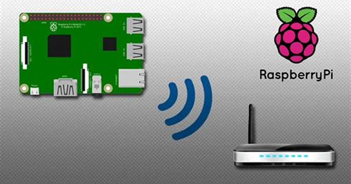 Does Raspberry Pi 4 Have Wifi?