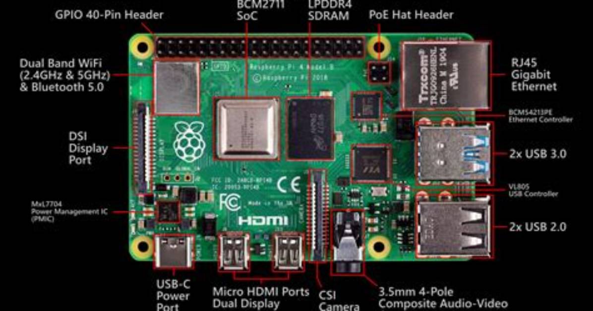 Does Raspberry Pi 4 Support Aes Hardware Acceleration?