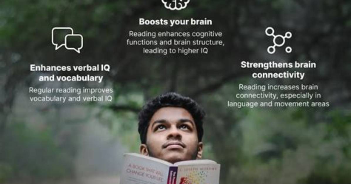 Does Reading Increase Intelligence?