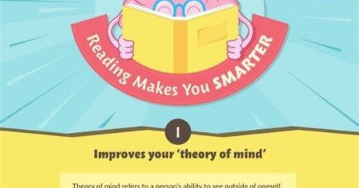 Does Reading Make You Smarter?