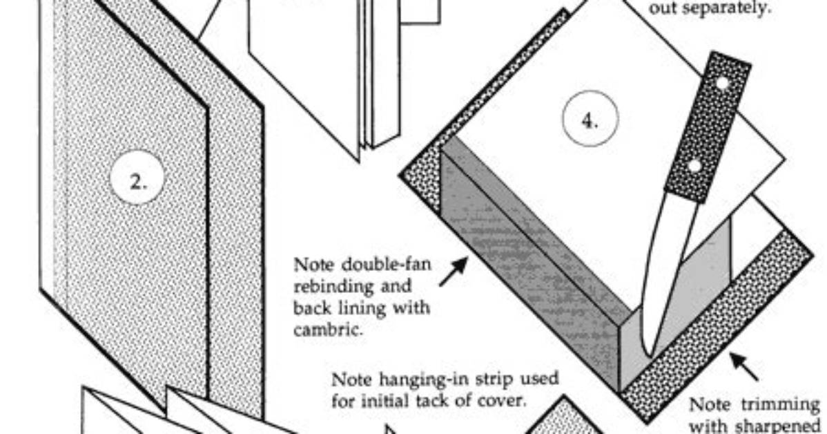 Does Rebinding a Book Devalue It