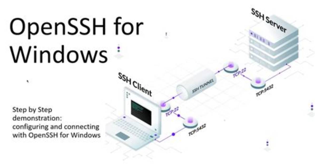 Does Reinstalling Openssh-Server Change the Host Key?