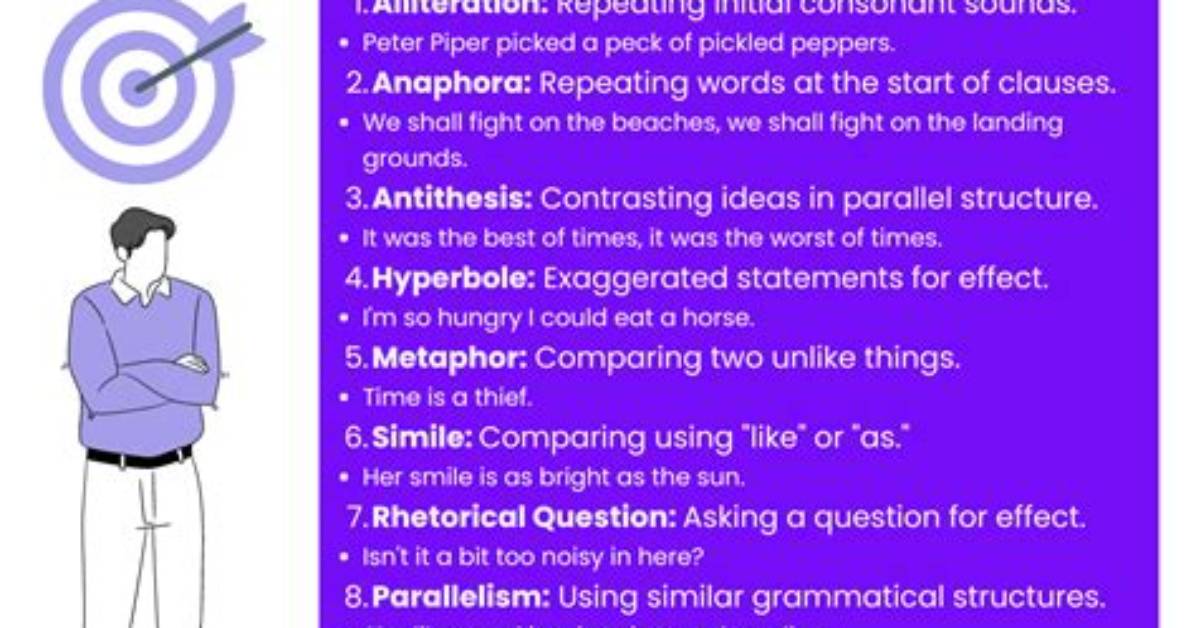 Does Rhetorical Strategy Mean?