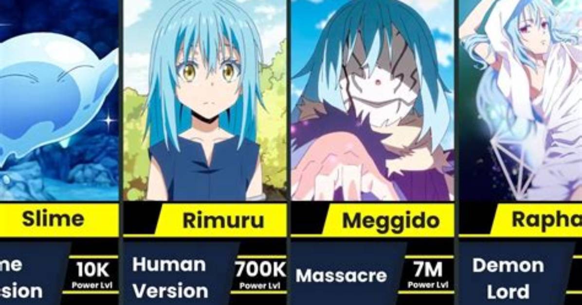 Does Rimuru Have Immeasurable Speed?