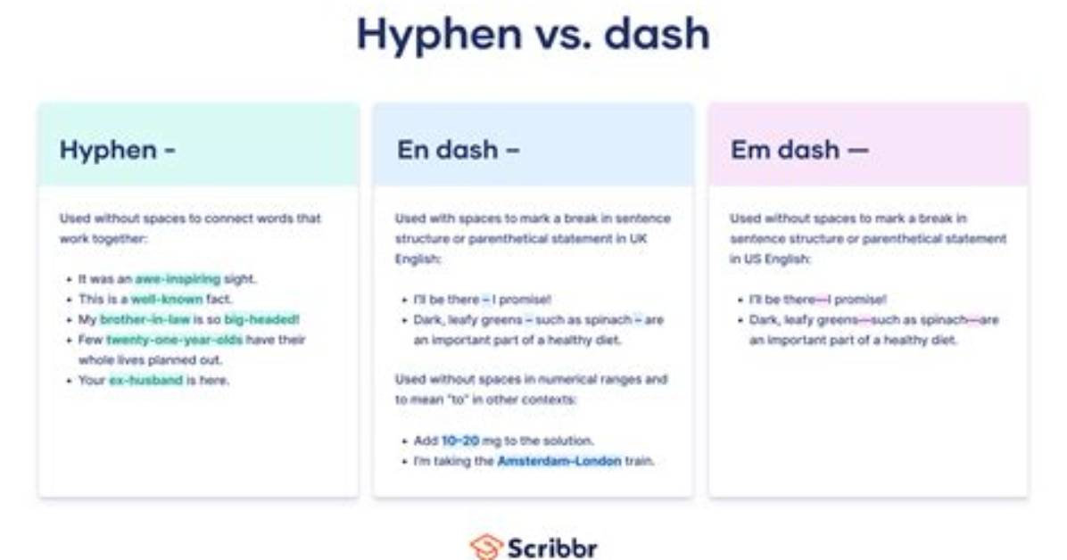 Does Risk Need a Hyphen?