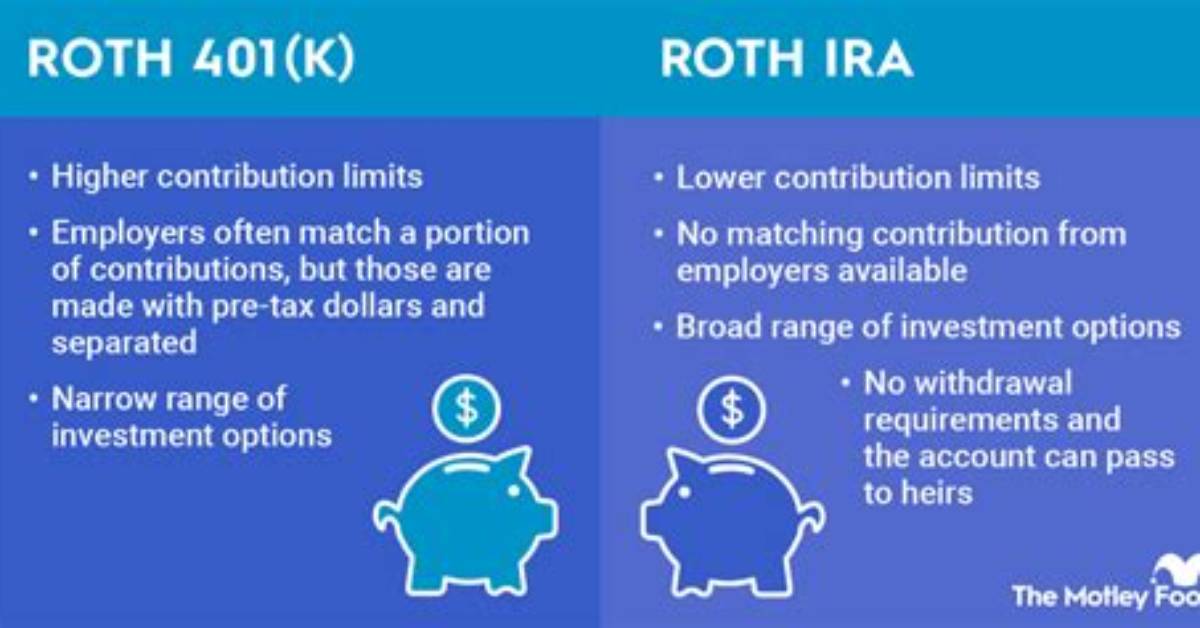 Does Rollover Roth Ira Count Contribution?
