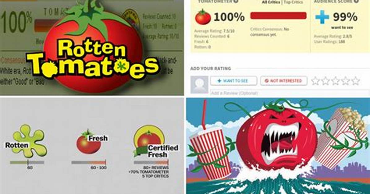 Does Rotten Tomatoes Mean Good?