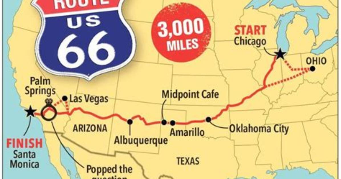 Does Route 66 Go Through Vegas?