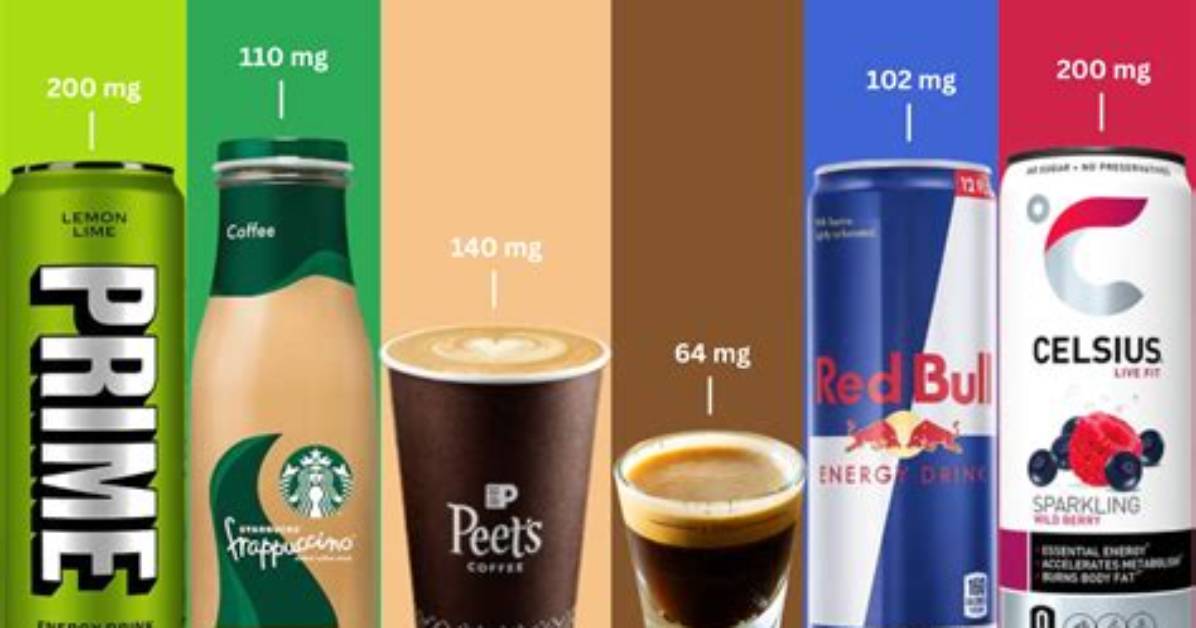 Does Rubicon Contain Caffeine?