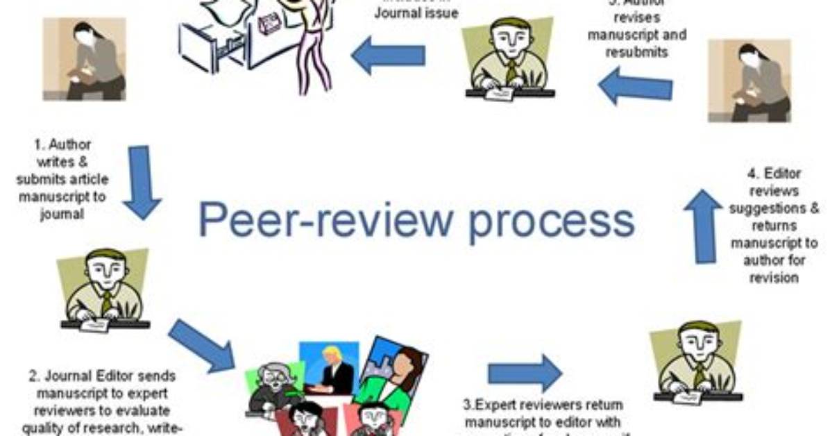 Does Scholarly Mean Peer Reviewed?