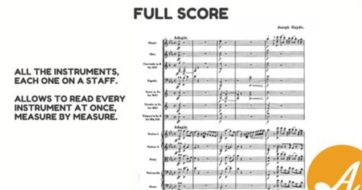Does Score Mean in Music?