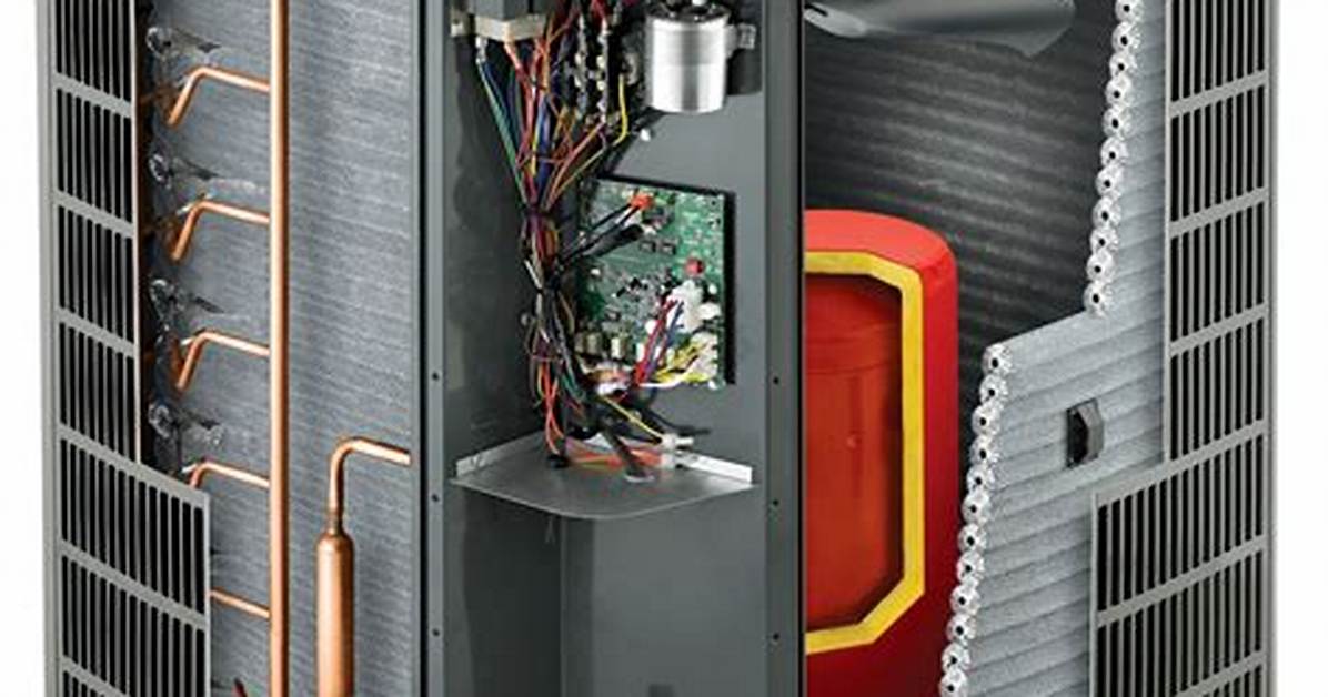 Does Sears Sell Central Ac Units