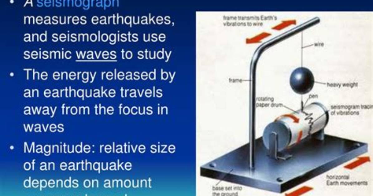 Does Seismology Use Math?