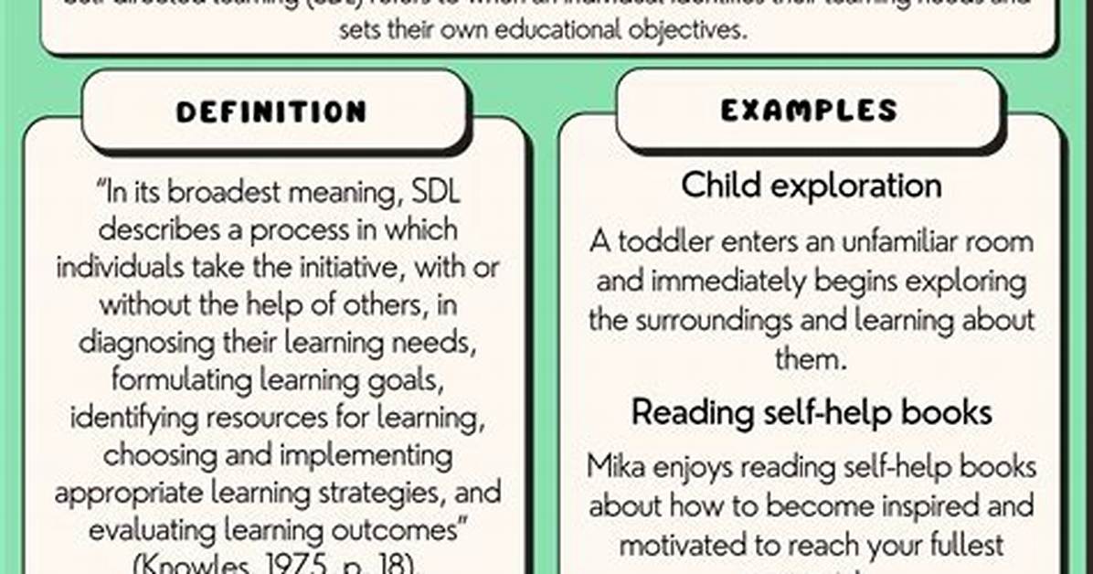 Does Self Directed Learning Work?