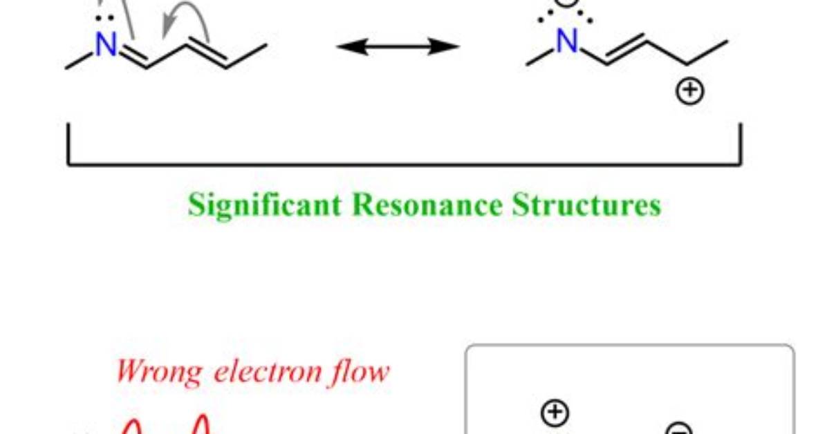 Does Sf2 Have Resonance