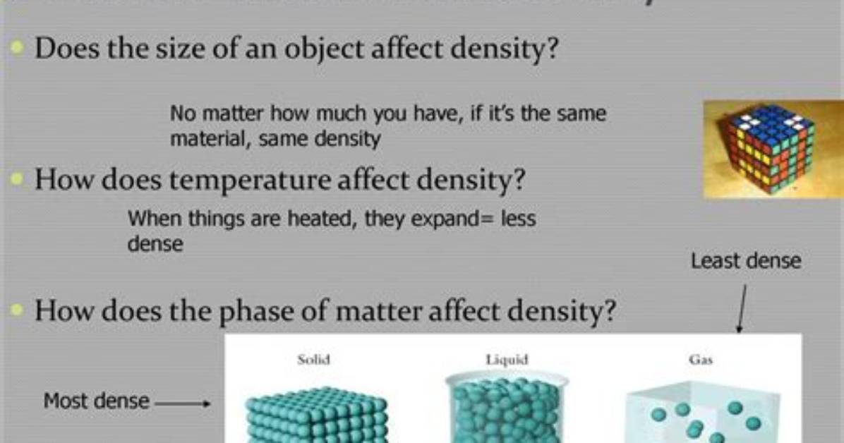 Does Size Affect Density