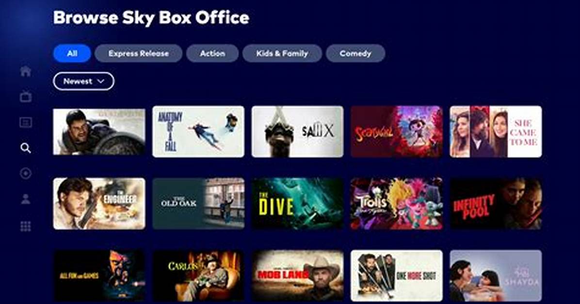 Does Sky Box Office Go on Your Bill?