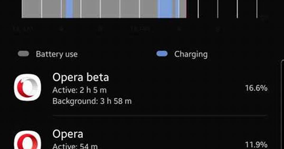 Does Smart Launcher Drain Battery?