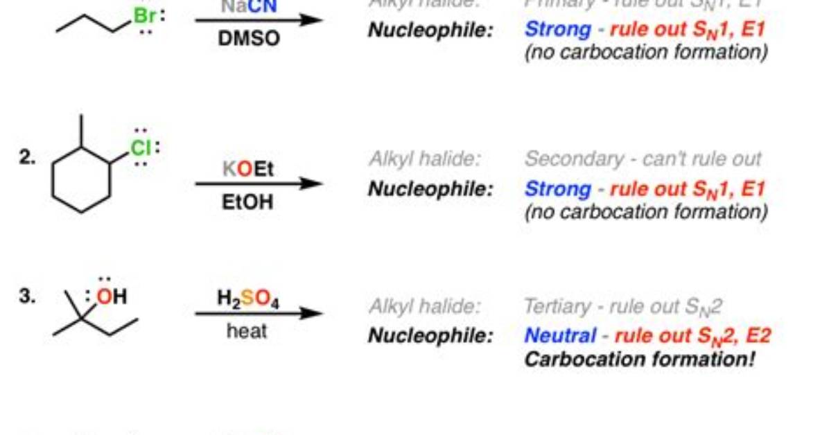 Does Sn1 Need Strong Nucleophile?