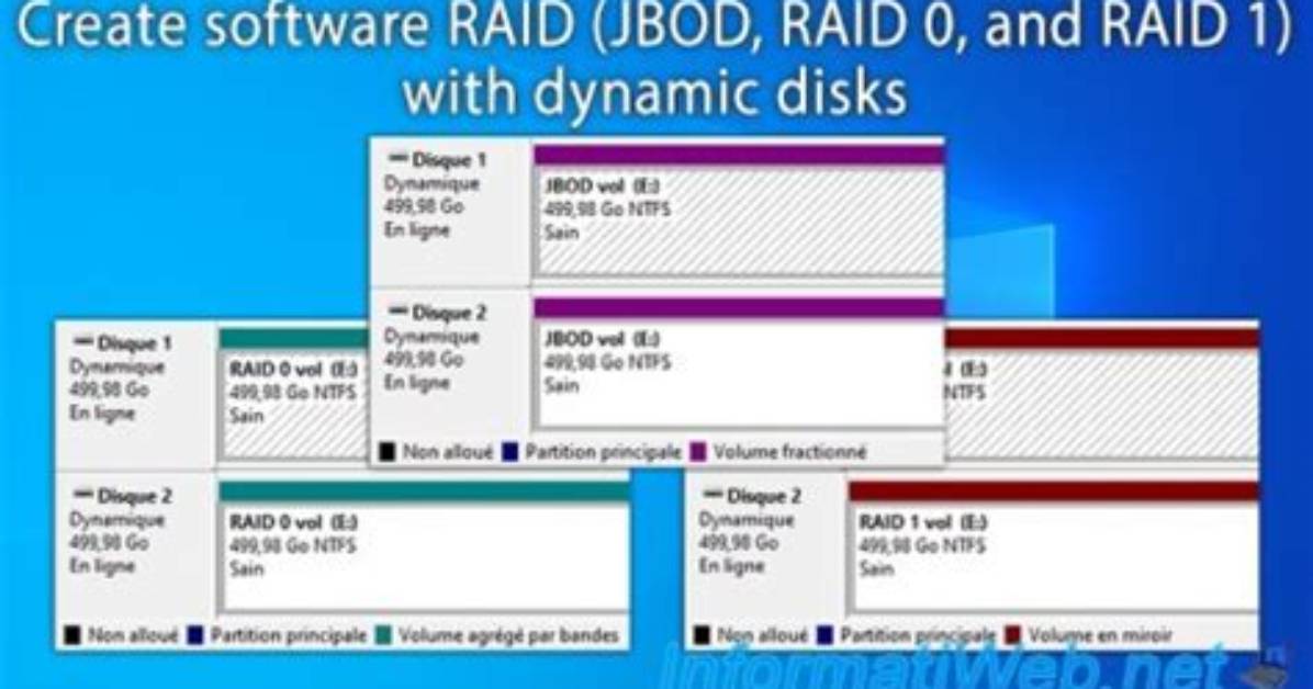 Does Software Raid 1 in Windows 7 Improve Read Speeds?
