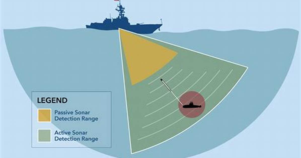 Does Sonar Rtu Kill Algae?