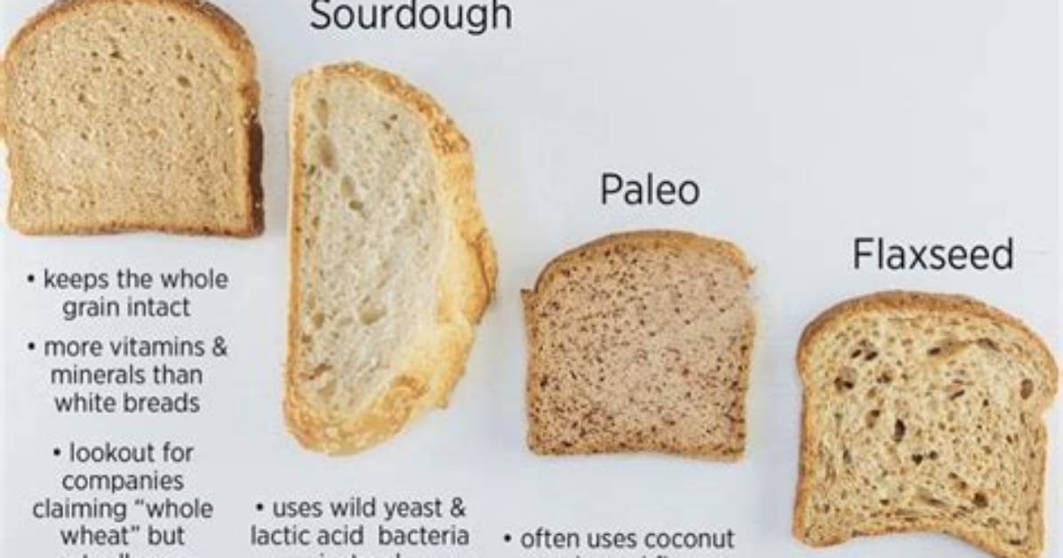 Does Sourdough Have Gluten?