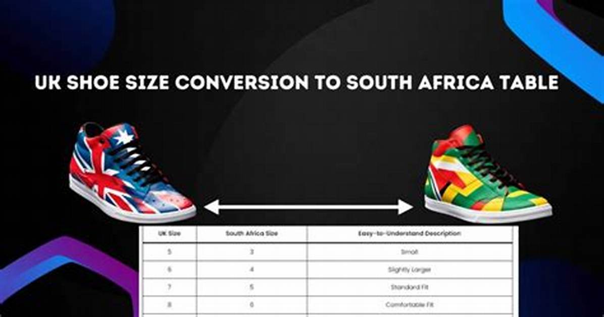 Does South Africa Use Uk or Us Clothing Sizes?