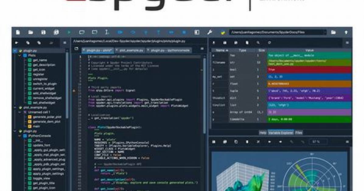 Does Spyder Work with Python Gtk in Ubuntu?