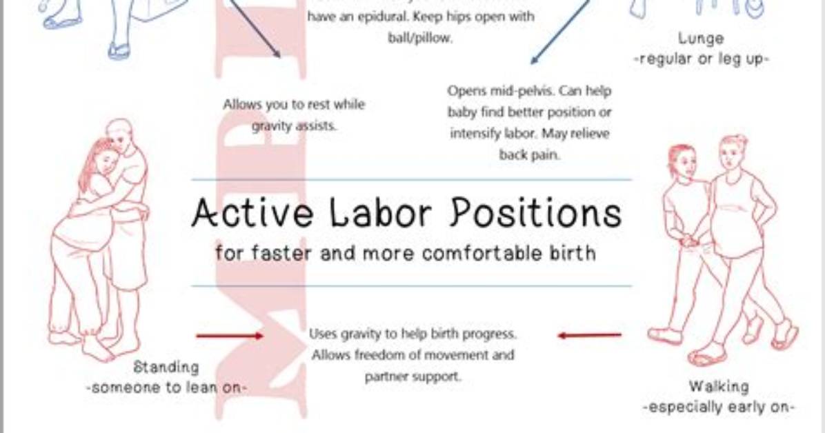 Does Squatting Help with Labor?