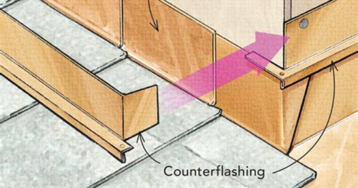 Does Step Flashing Need Counter Flashing