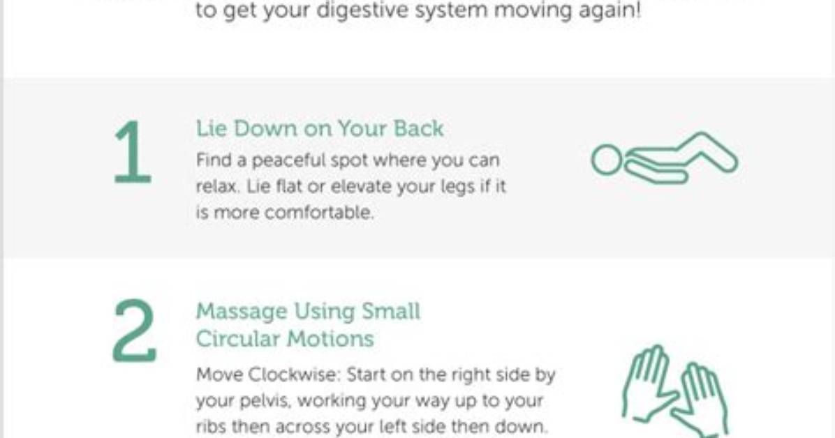 Does Stomach Massage Help Constipation?