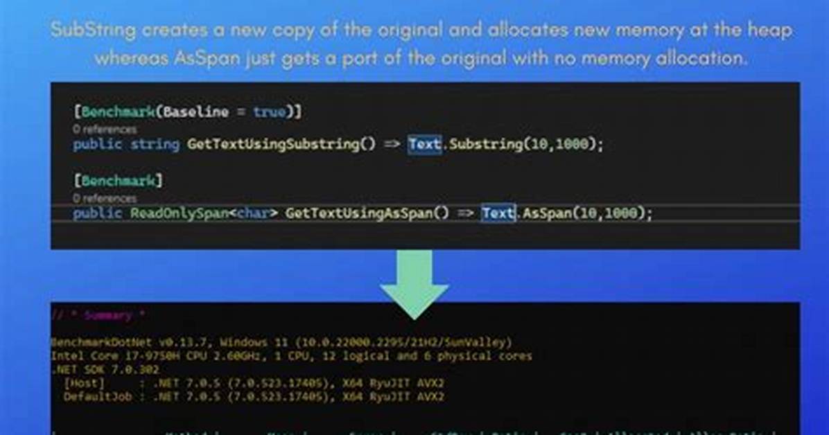Does String. Asspan() Prevent String Allocation?