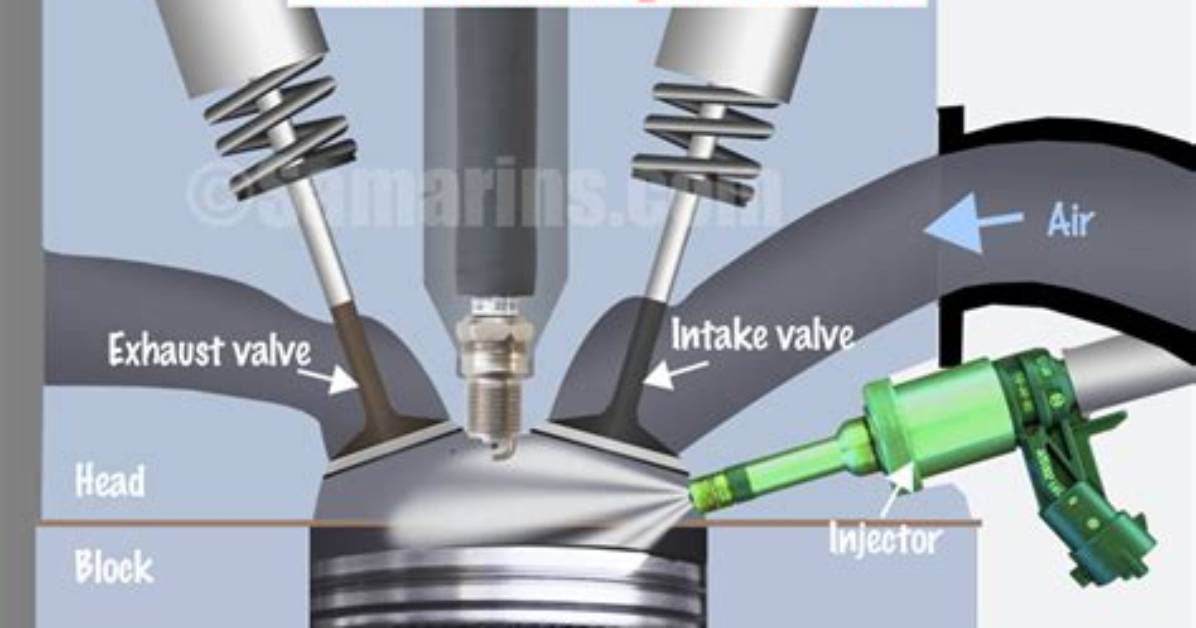 Does Subaru Use Direct Injection