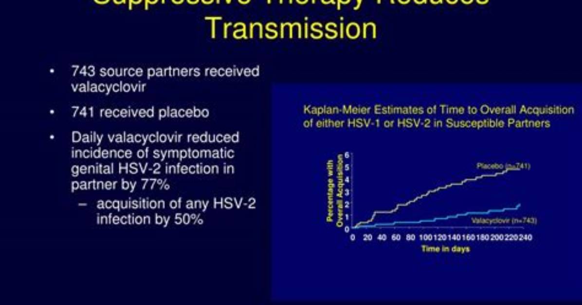 Does Suppressive Therapy Reduce Transmission?