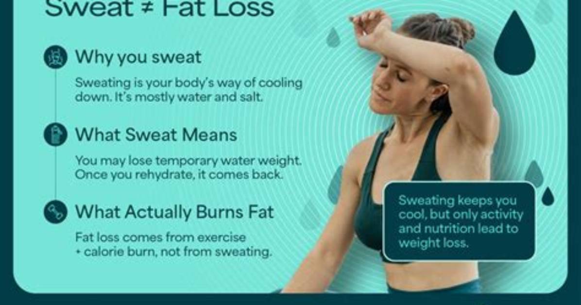Does Sweating Help You Lose Weight?