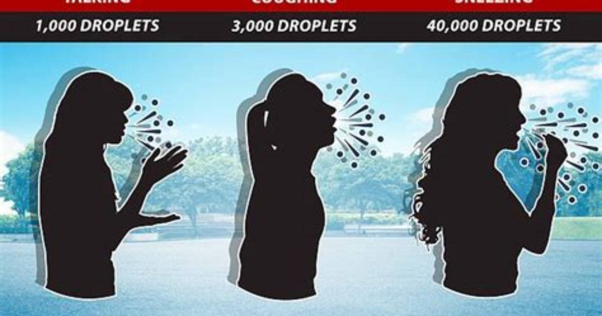 Does Talking Loudly Spread Coronavirus?