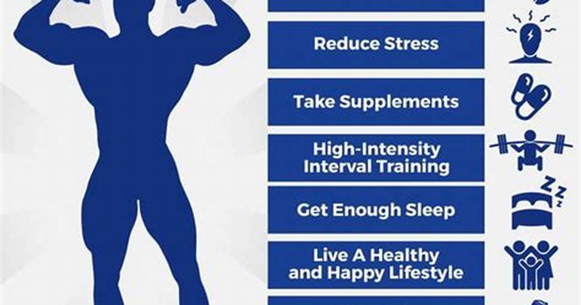 Does Testosterone Increase Competitiveness?