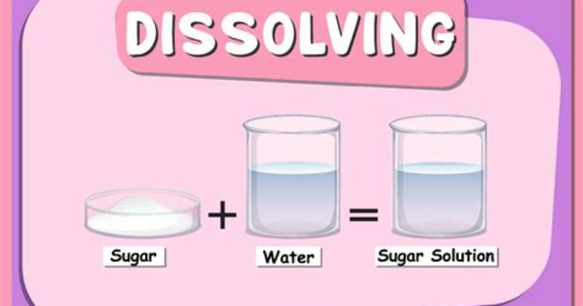 Does Tetrachloromethane Dissolve in Water?