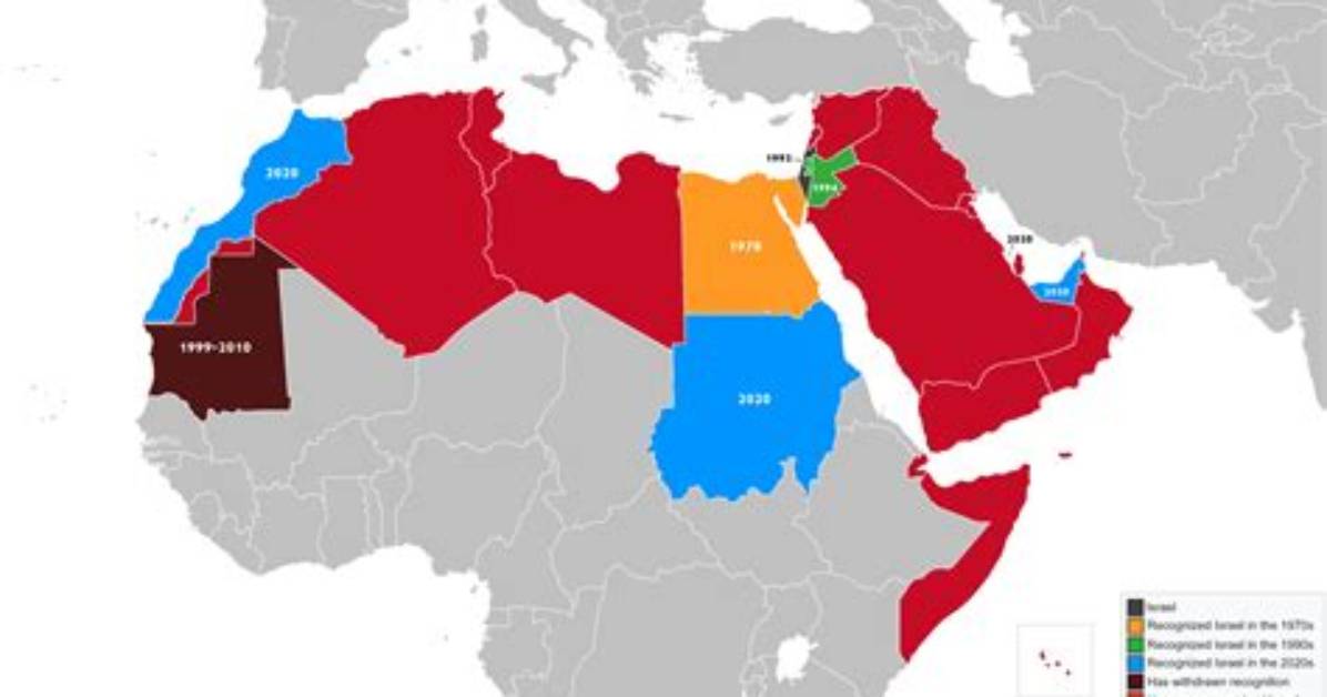 Does the Arab League Recognize Israel?