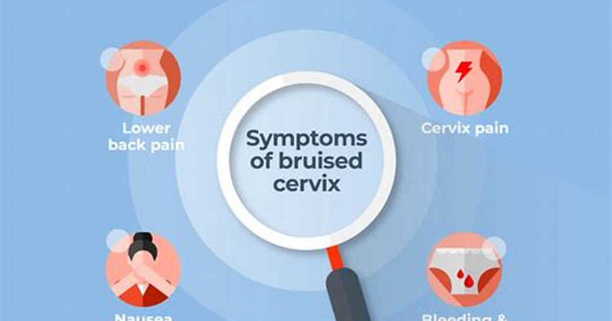 Does the Cervix Feel Rough
