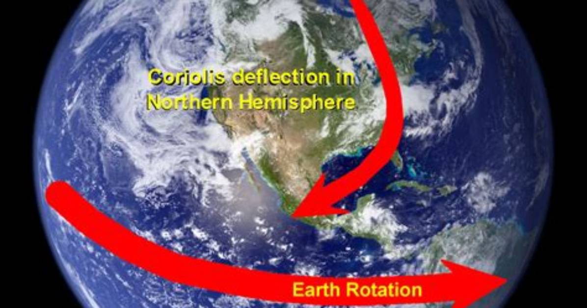Does the Coriolis Effect Affect Ocean Currents?