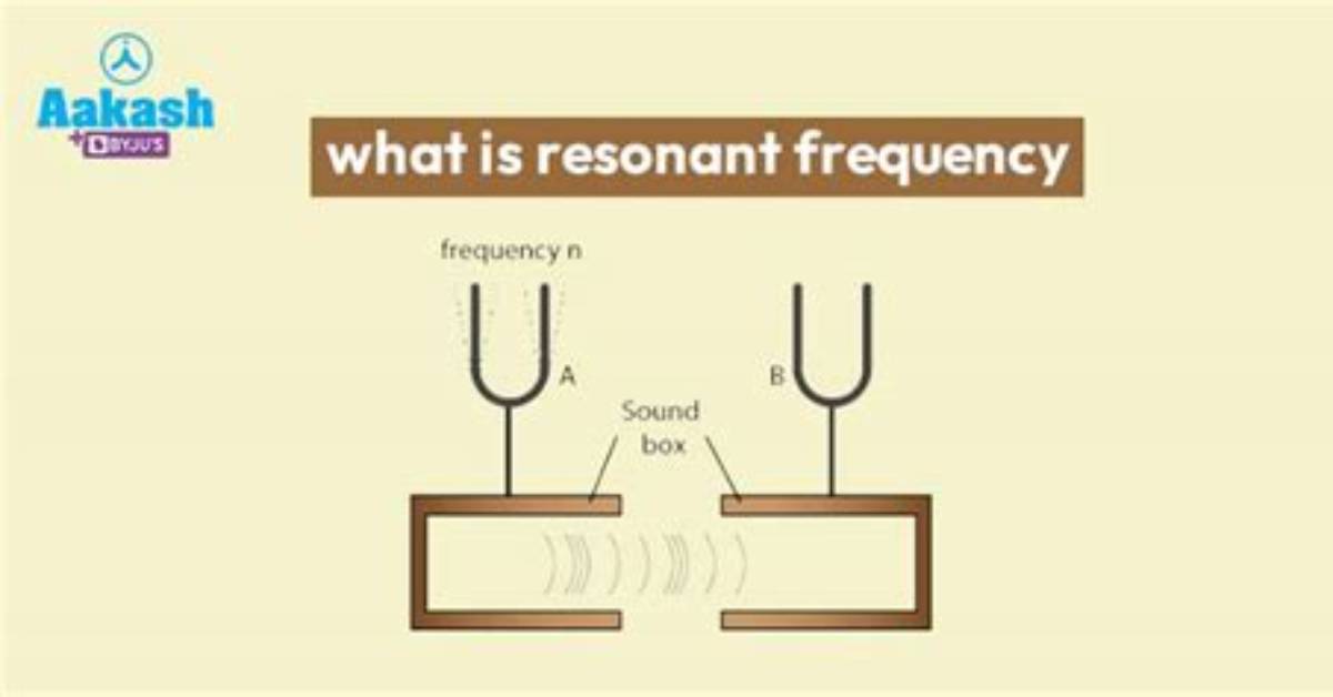 Does the Earth Resonate at a Frequency?