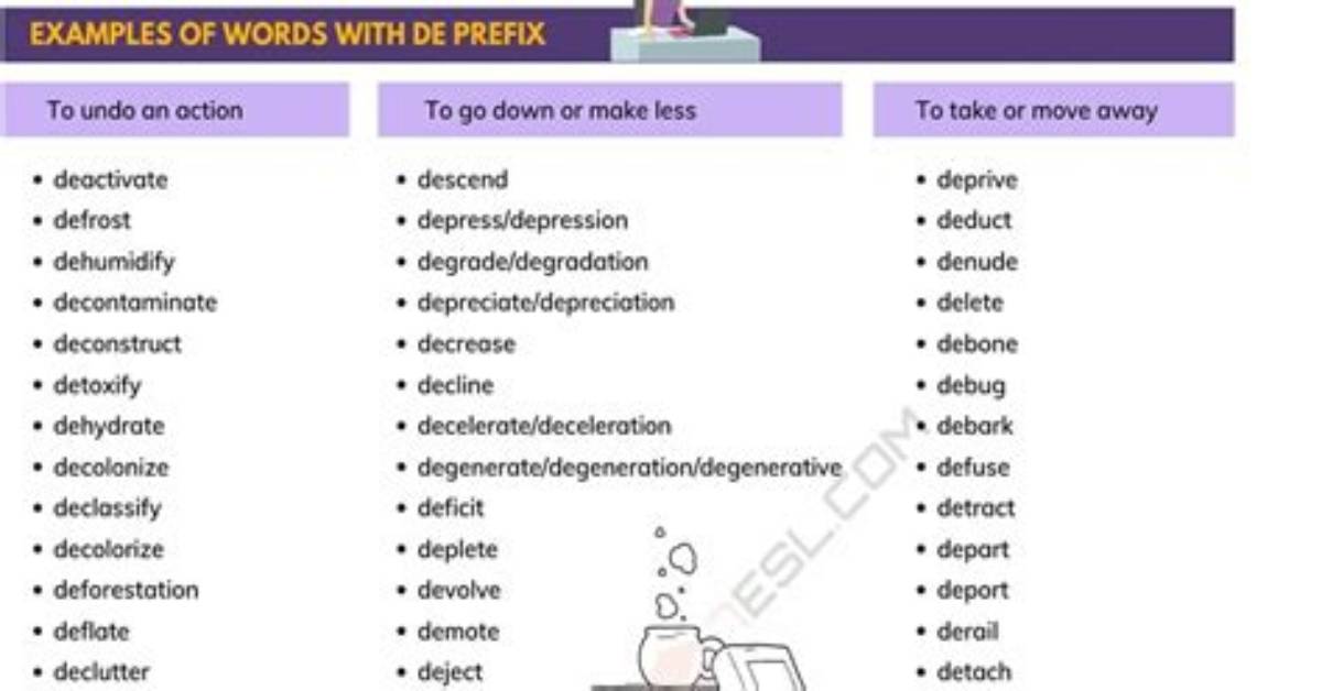 Does the Prefix De Mean Opposite?