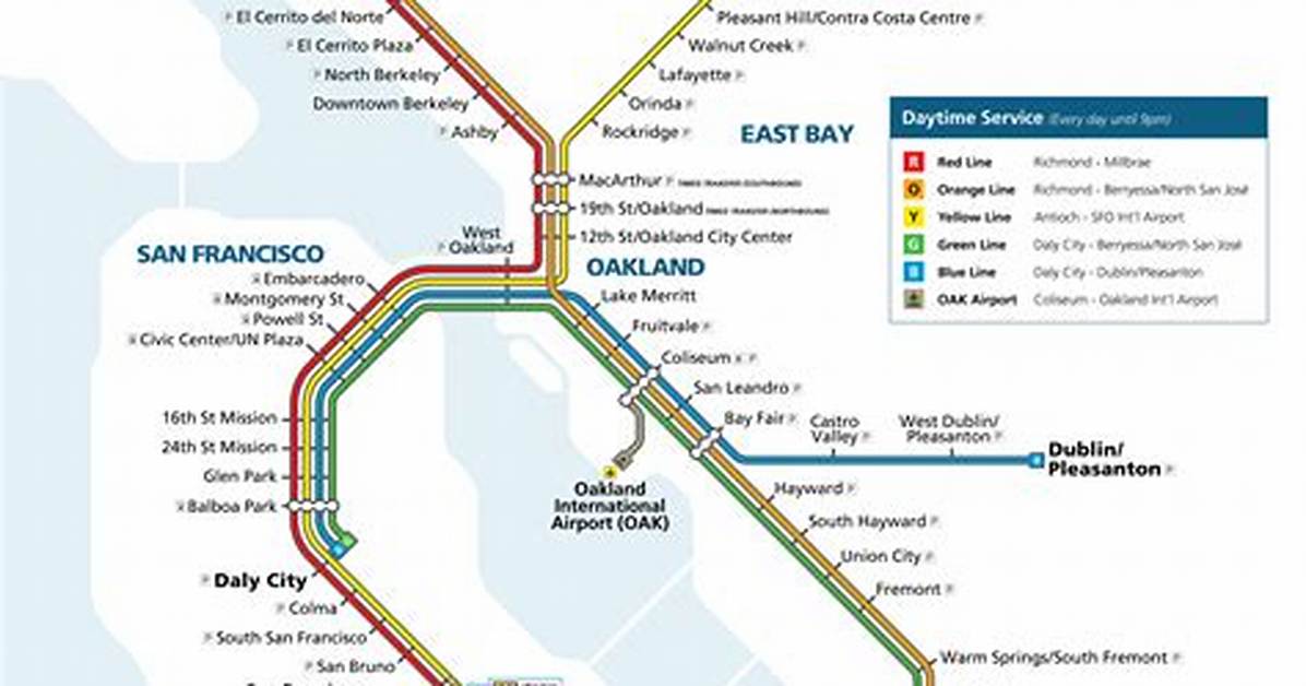 Does the Smart Train Go to San Francisco