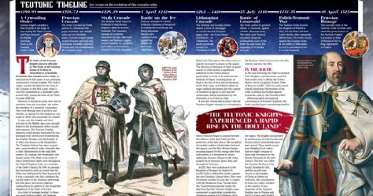 Does the Teutonic Order Still Exist?