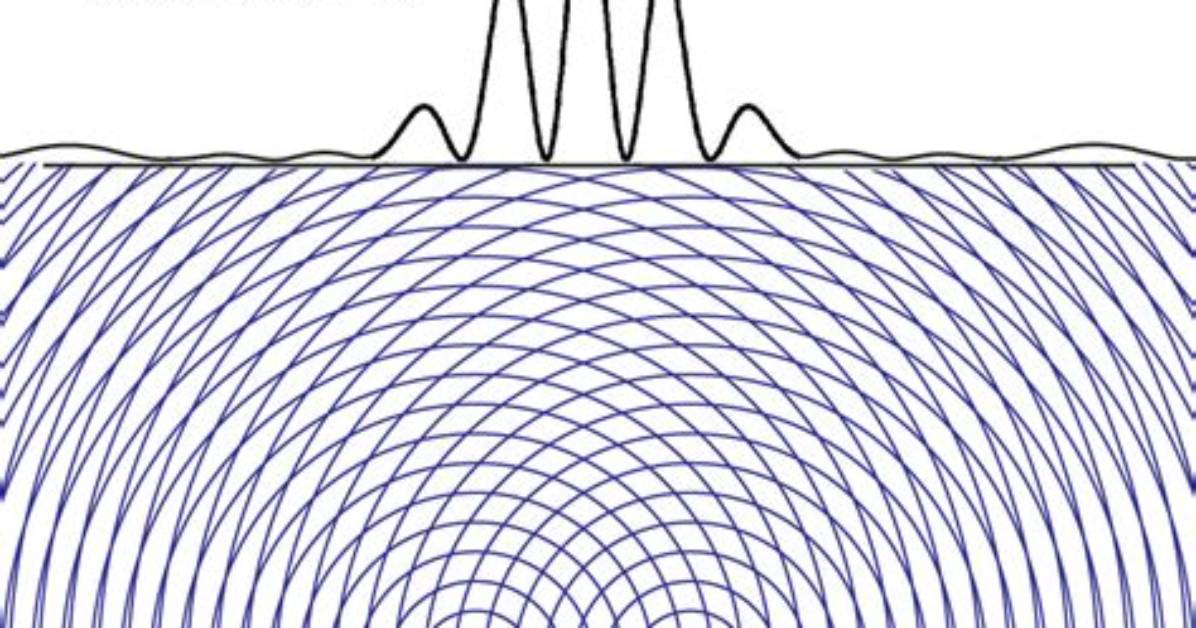 Does the Wave Function Collapse?