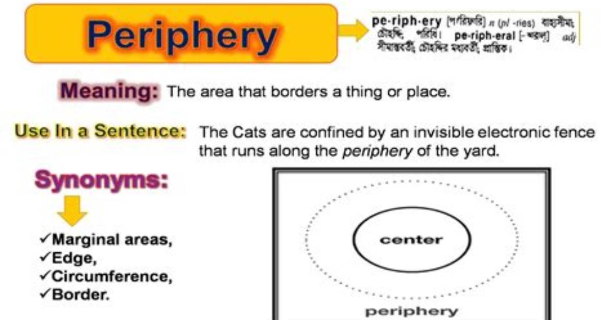 Does the Word Periphery Mean?