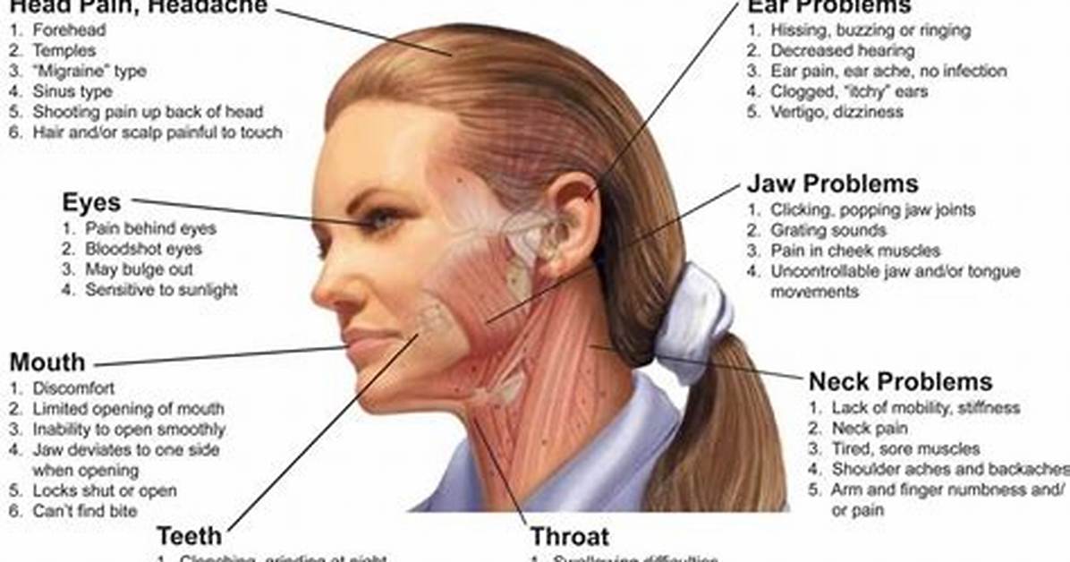 Does Tmj Make Your Jaw Hurt?