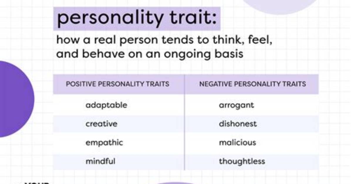 Does Trait Mean Personality?